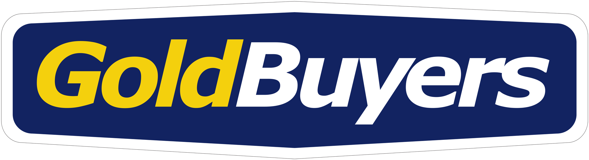 Goldbuyers Αγορά Χρυσού